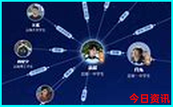 暑假杭州哪里好玩